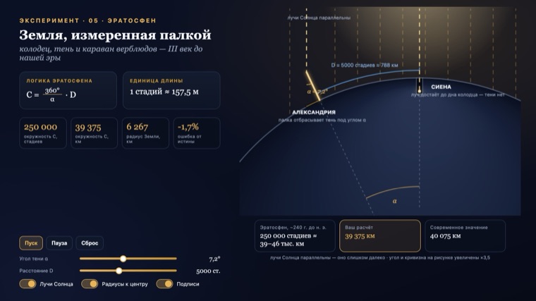 Опыт Эратосфена