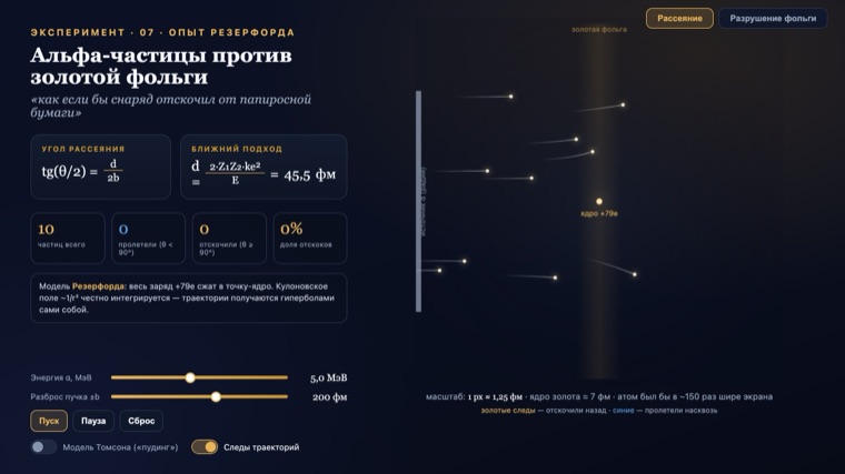 Опыт Резерфорда